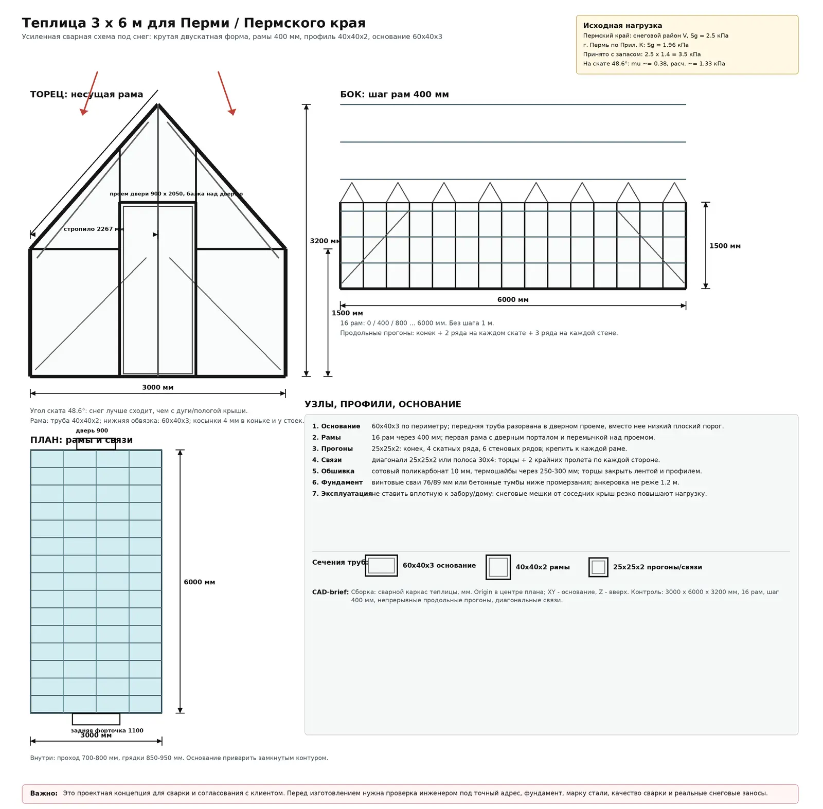 чертеж для согласования: Теплица 3 x 6 м